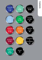 HPC Healthline Catalogue 2015-3