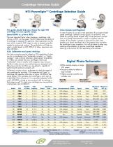 Centrifuges-2