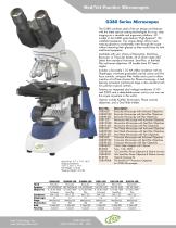 Microscopes-2