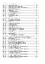 catalog-4