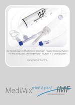 compounding-1