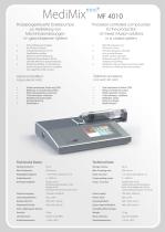 compounding-3