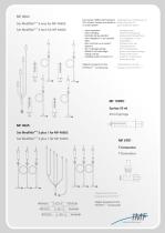 compounding-7
