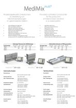 MediMix multi®-2
