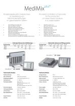 MediMix plus®MF 4060-2