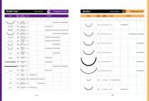 Catalog-19