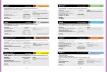 Catalog-4