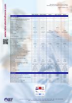 ROTARY HEAT SEALERS-2