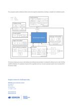 DEMCAIR:A COMPLETE ICU VENTILATION SYSTEM - 4