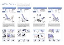 Product Category : WTS-i-3