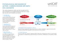 uniCAT simply explained-4