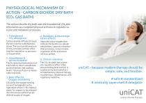 uniCAT - simply explained-4