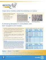 Overcome the challenges of partial thickness burns with AQUACEL®Ag BURN dressing-2