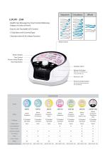 Welbutech[products: massager & aspirator]-5