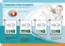 communication system MDC V02 - 6