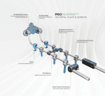 Instrumentation Sets Catalog-35