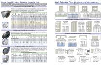 Lab Planning Solutions - 9