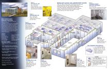 Modular Clean Labs-4