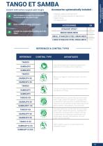 SOGOBA CATALOG-15