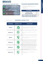 SOGOBA CATALOG-17