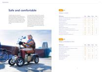 Brochure mobility scooters - 4