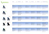 Matrixx seat system-4