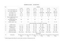 TECHNICAL DATA - ACTIVE PLUS-1