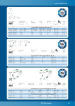 Mobeli catalogue - 9