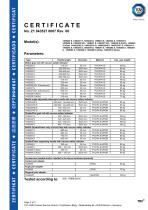TÜV Certificate - 2