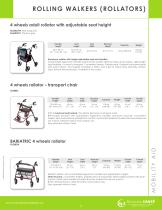 ROLLING WALKERS-1
