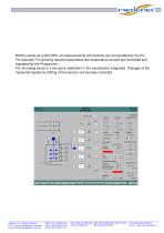 medorex Axial stirring system-5