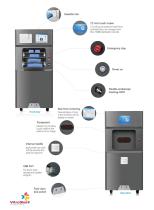 Vitrosteril Vet-Lab -2