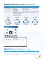 Vitrosteril Vet-Lab -3