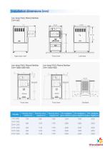 Vitrosteril Vet-Lab -5