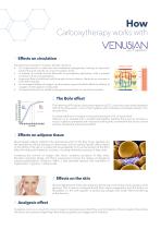 VENUSIAN carboxytherapy FOLDER - 3