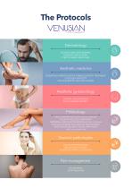 Venusian CO2 Therapy-5