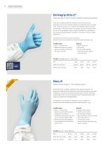 Personal protective equipment and consumables - 10