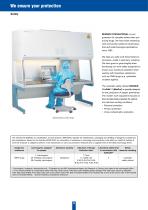 Safety Cabinets - 2