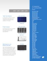 Azure ™ cSeries-11