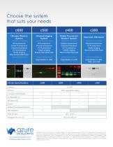 Azure ™ cSeries-12