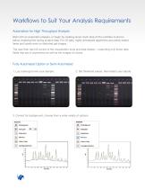AzureSpot Analysis Software-4