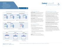 Custom Enclosures-6