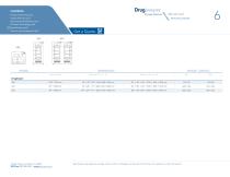 Drugkeeper-6