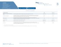 Drugkeeper-8