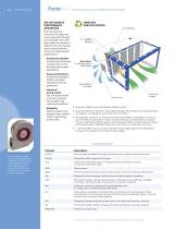 Ductless Enclosures, Low-Profile Horizontal Design-4