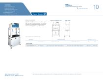 EDU™ Series-10