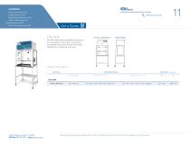 EDU™ Series-11