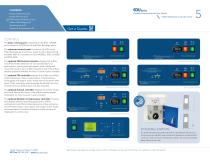 EDU™ Series-5