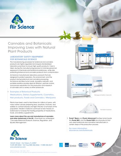 LABORATORY SAFETY EQUIPMENT FOR BOTANICALS SCIENCE