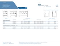 Purair Basic Ductless Fume Hoods-6